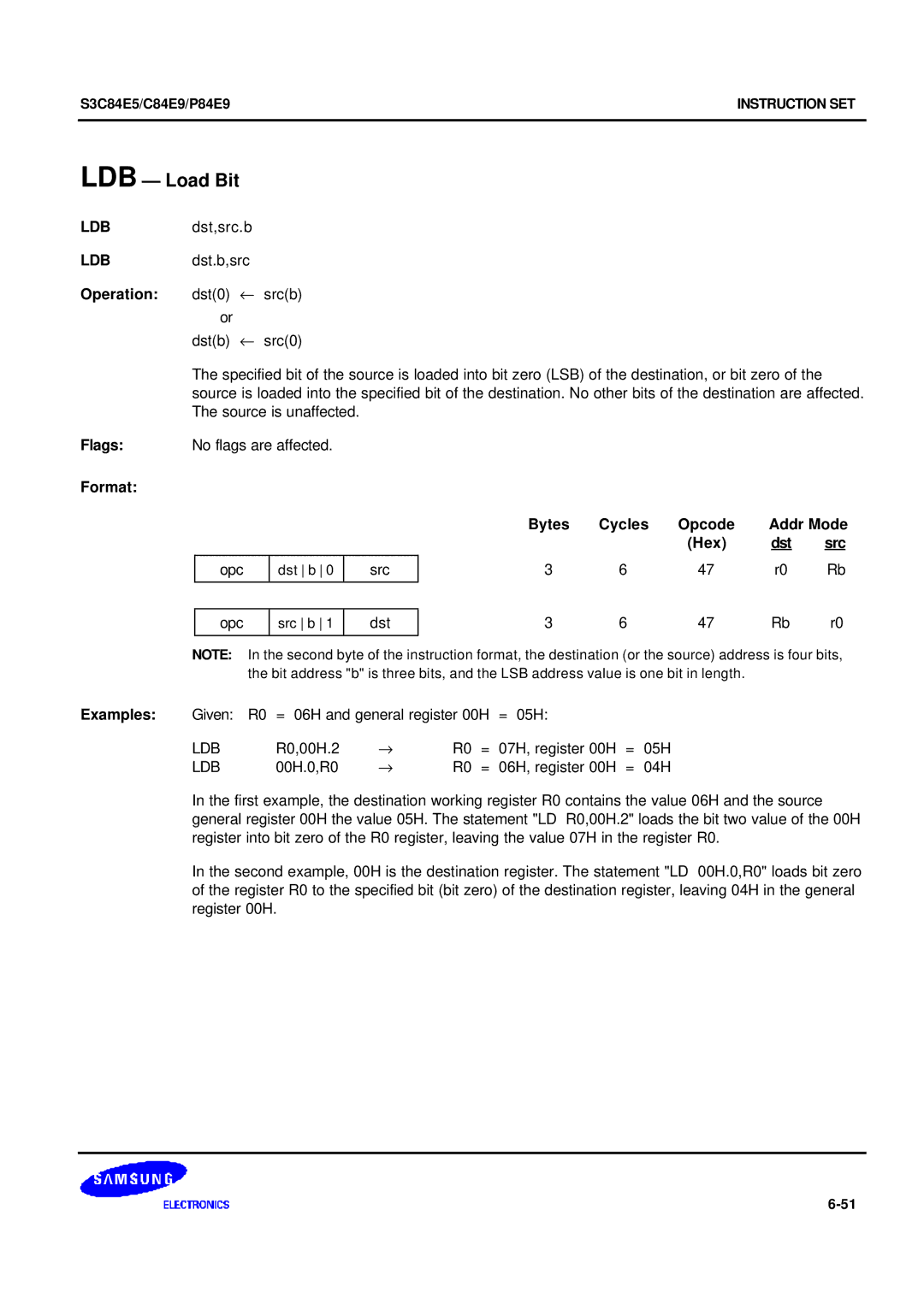 Samsung S3C84E5 user manual LDB Load Bit, Ldb, Dst Examples Given R0 = 06H and general register 00H = 05H 