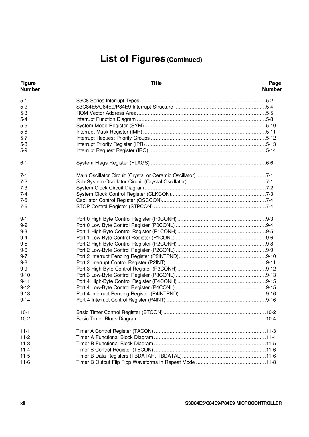 Samsung S3C84E5 user manual 10-2, 10-4, 11-8, Xii 