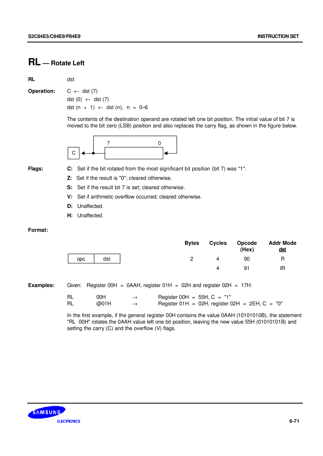 Samsung S3C84E5 user manual RL Rotate Left, RLdst Operation C ← dst 