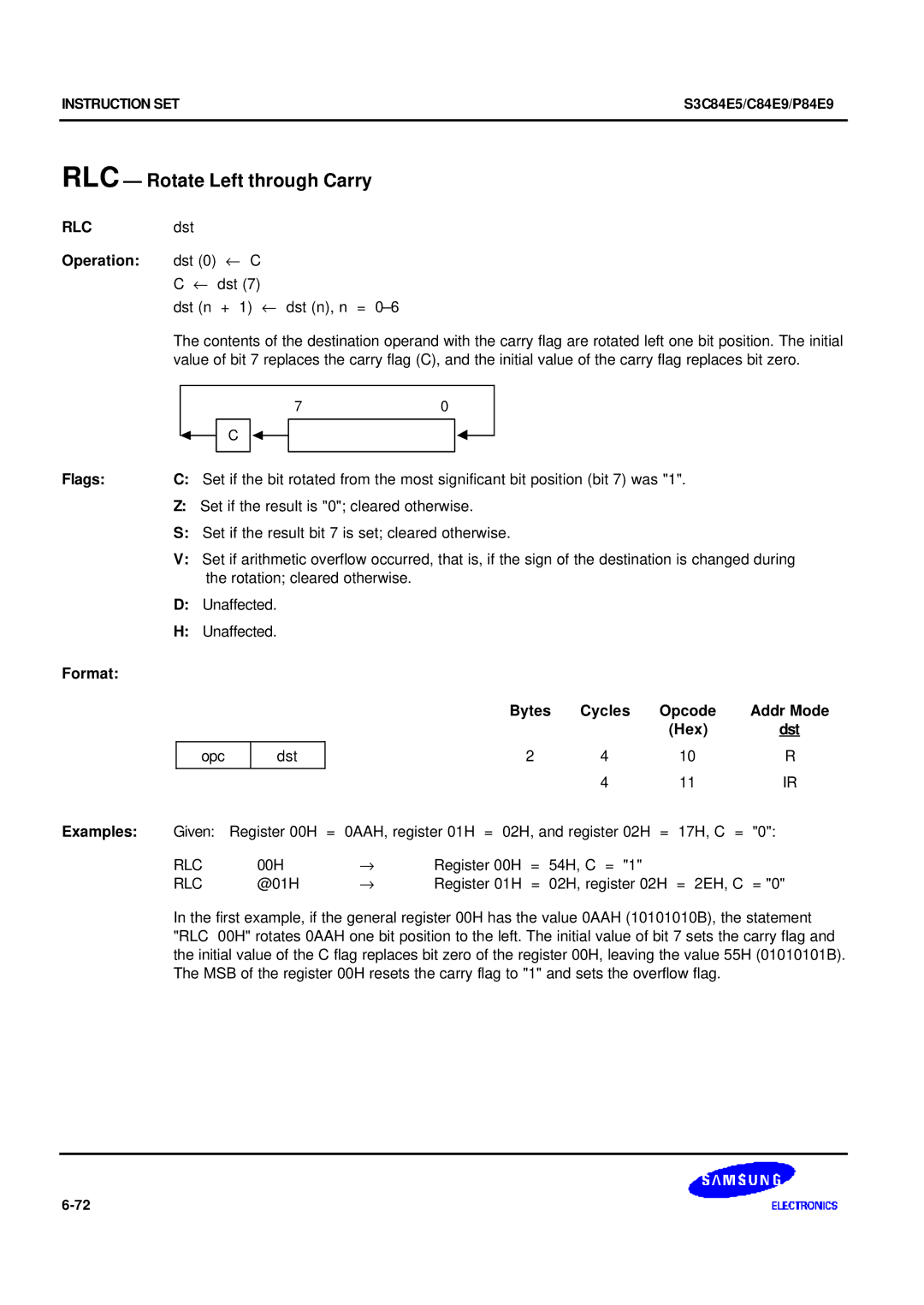 Samsung S3C84E5 user manual RLC Rotate Left through Carry, RLCdst Operation dst 0 ← C, 00H Register 00H 54H, C = 