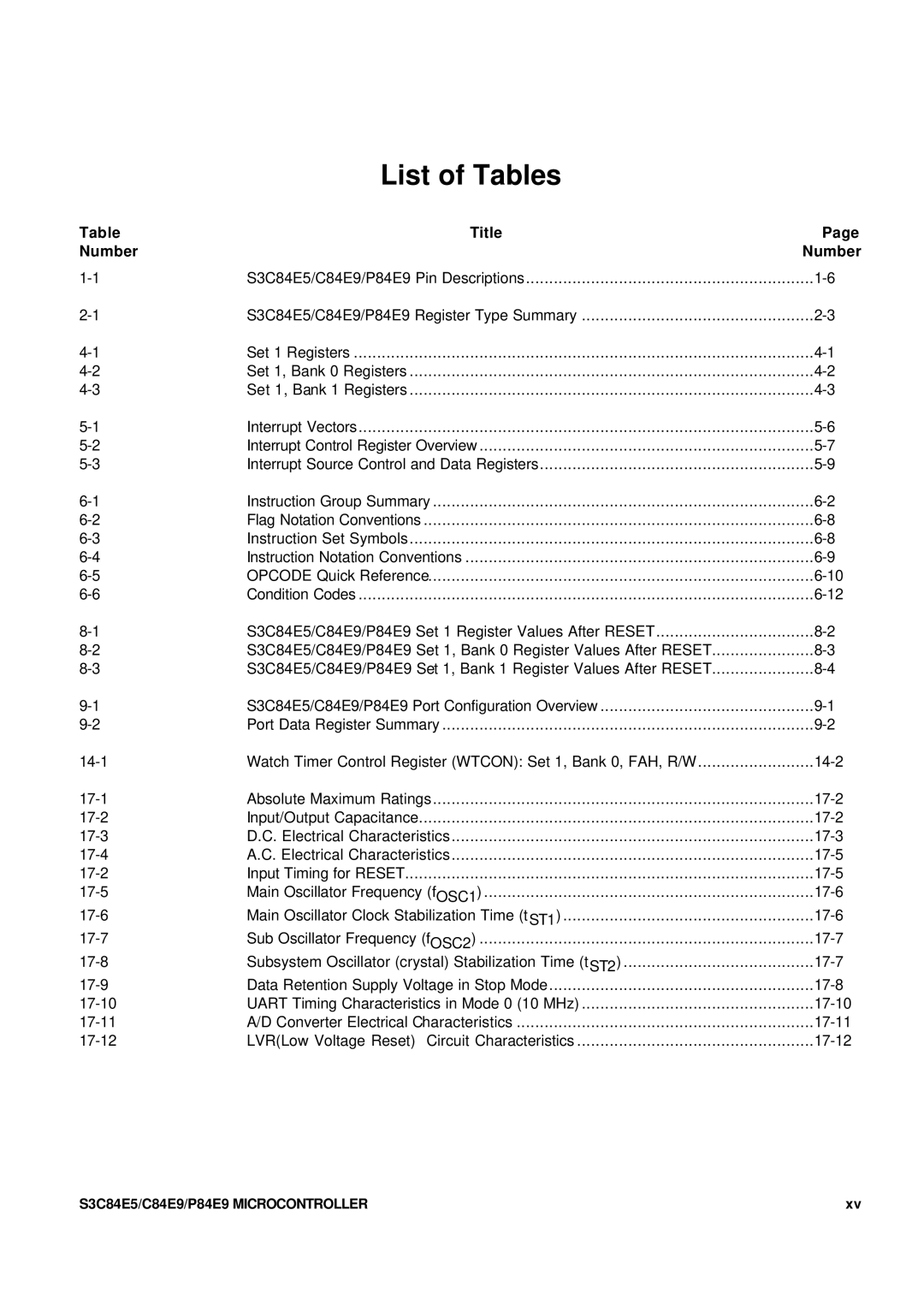 Samsung S3C84E5 user manual 17-2, 17-11 