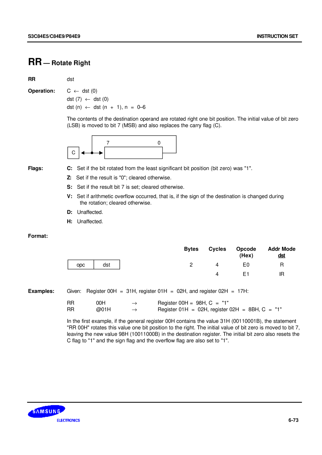 Samsung S3C84E5 user manual RR Rotate Right, RRdst Operation C ← dst 