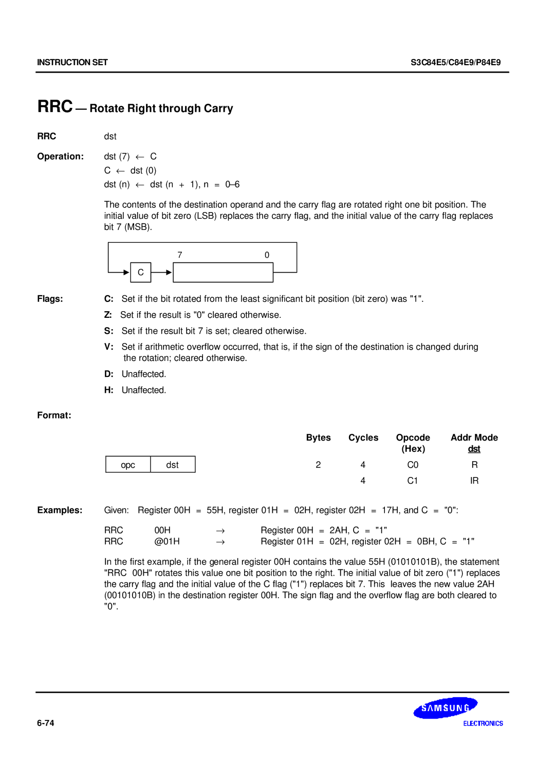 Samsung S3C84E5 user manual RRC Rotate Right through Carry, RRCdst Operation dst 7 ← C, 00H Register 00H 2AH, C = 