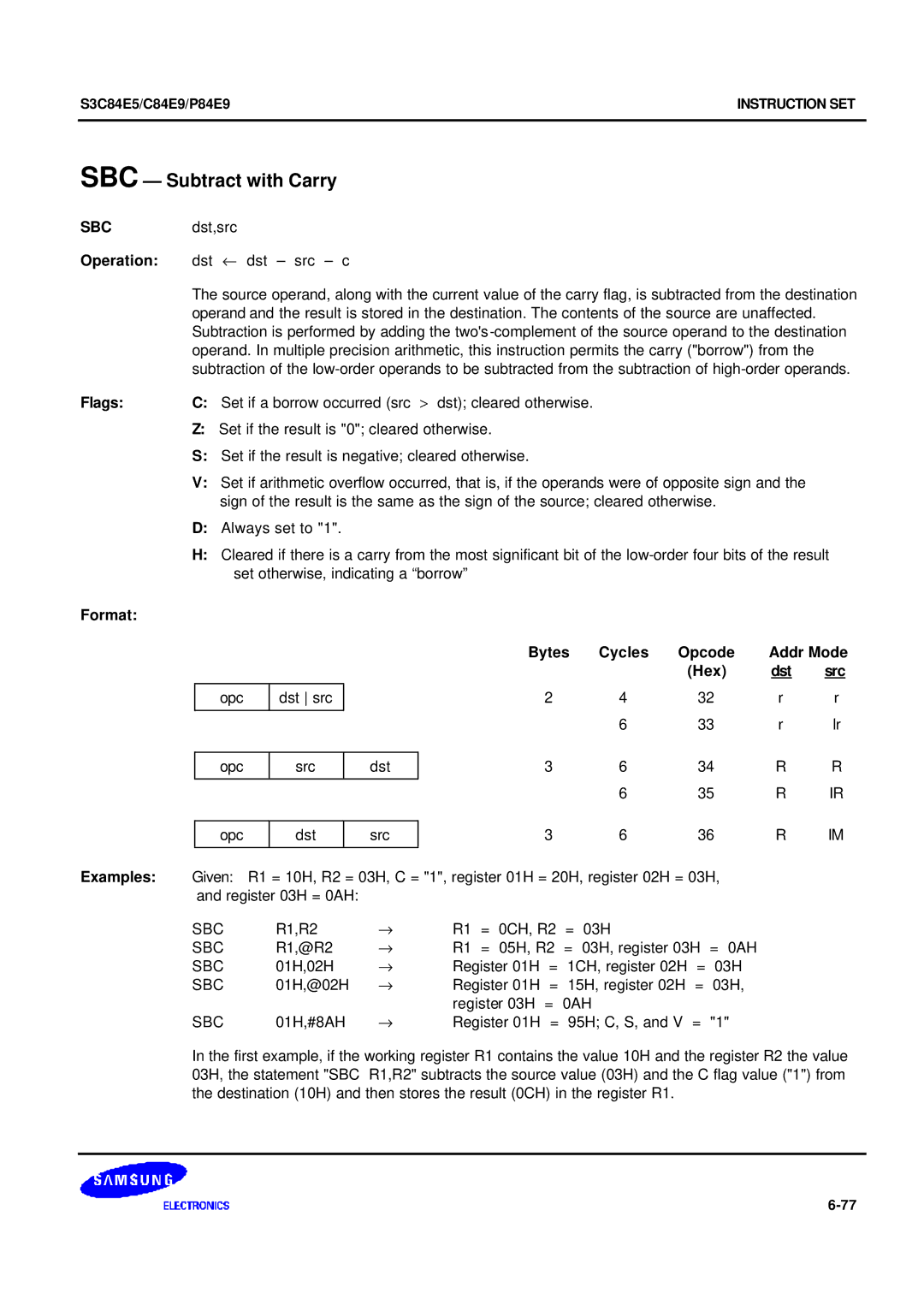 Samsung S3C84E5 user manual SBC Subtract with Carry, 0AH SBC 