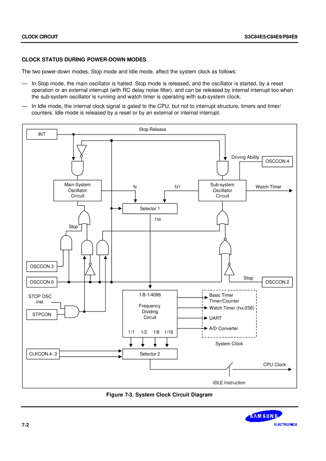 Samsung S3C84E5 user manual Clock Status During POWER-DOWN Modes, System Clock Circuit Diagram 