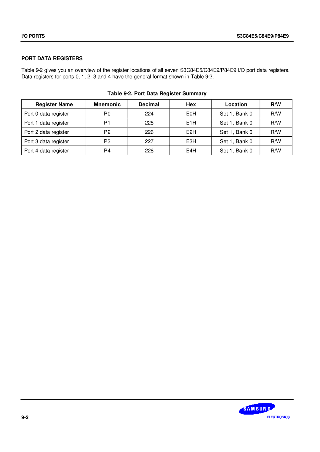 Samsung S3C84E5 user manual Port Data Registers 