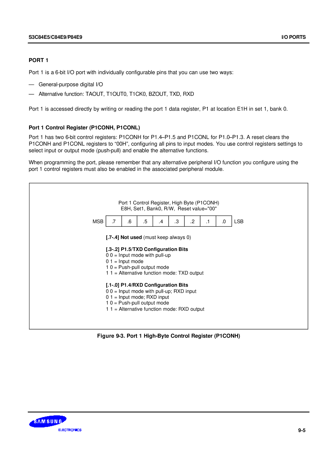 Samsung S3C84E5 Port 1 Control Register P1CONH, P1CONL, P1.5/TXD Configuration Bits, P1.4/RXD Configuration Bits 