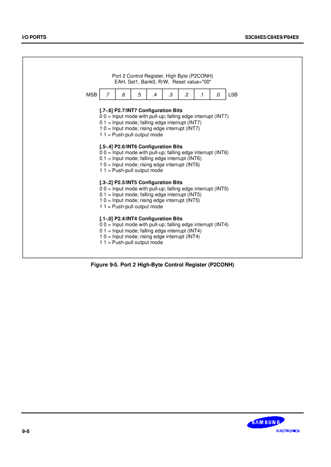 Samsung S3C84E5 user manual P2.7/INT7 Configuration Bits, P2.6/INT6 Configuration Bits, P2.5/INT5 Configuration Bits 