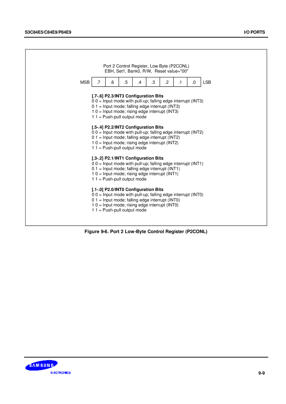 Samsung S3C84E5 user manual P2.3/INT3 Configuration Bits, P2.2/INT2 Configuration Bits, P2.1/INT1 Configuration Bits 