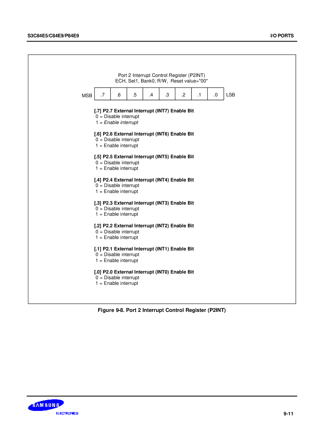 Samsung S3C84E5 user manual P2.7 External Interrupt INT7 Enable Bit, P2.6 External Interrupt INT6 Enable Bit 