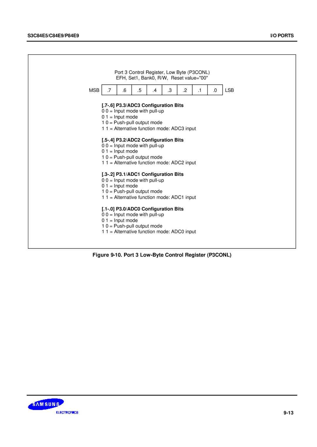 Samsung S3C84E5 user manual P3.3/ADC3 Configuration Bits, P3.2/ADC2 Configuration Bits, P3.1/ADC1 Configuration Bits 