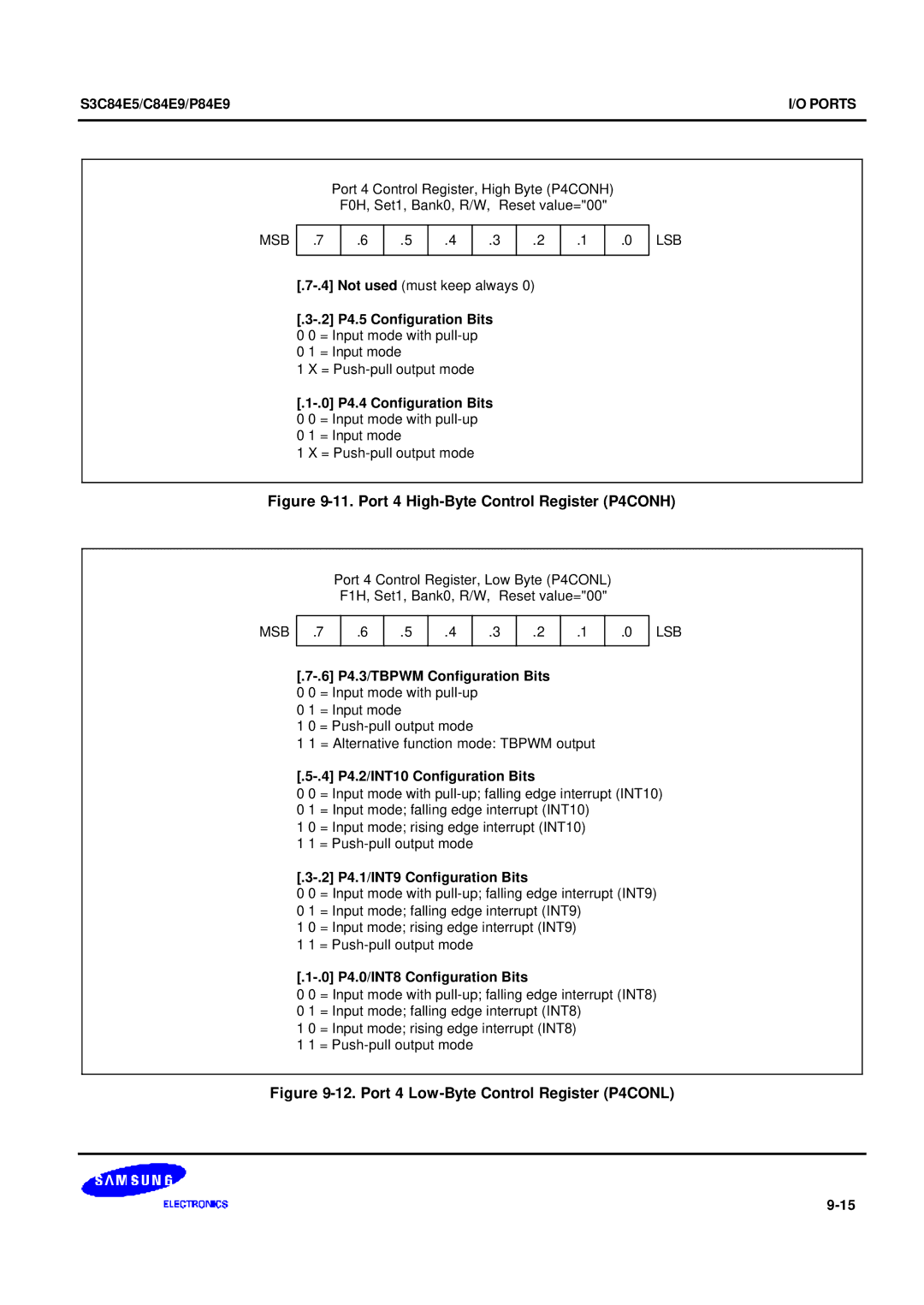 Samsung S3C84E5 user manual P4.5 Configuration Bits, P4.4 Configuration Bits, P4.3/TBPWM Configuration Bits 