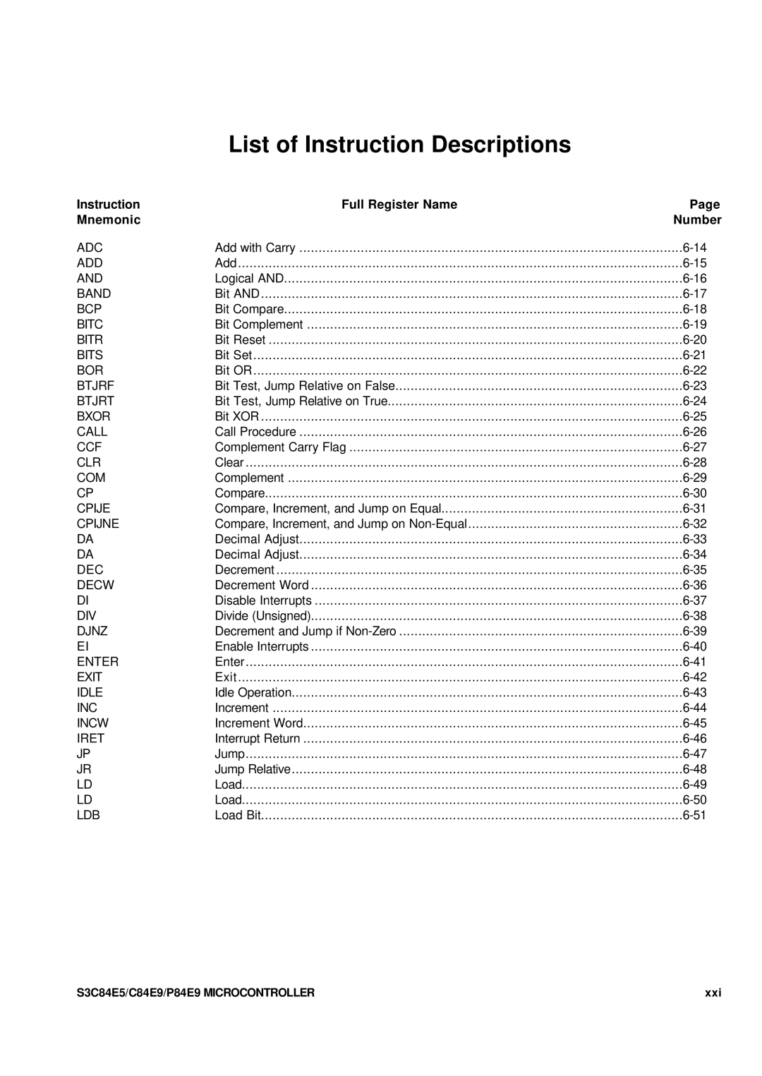 Samsung S3C84E5 user manual Instruction Full Register Name Mnemonic Number 