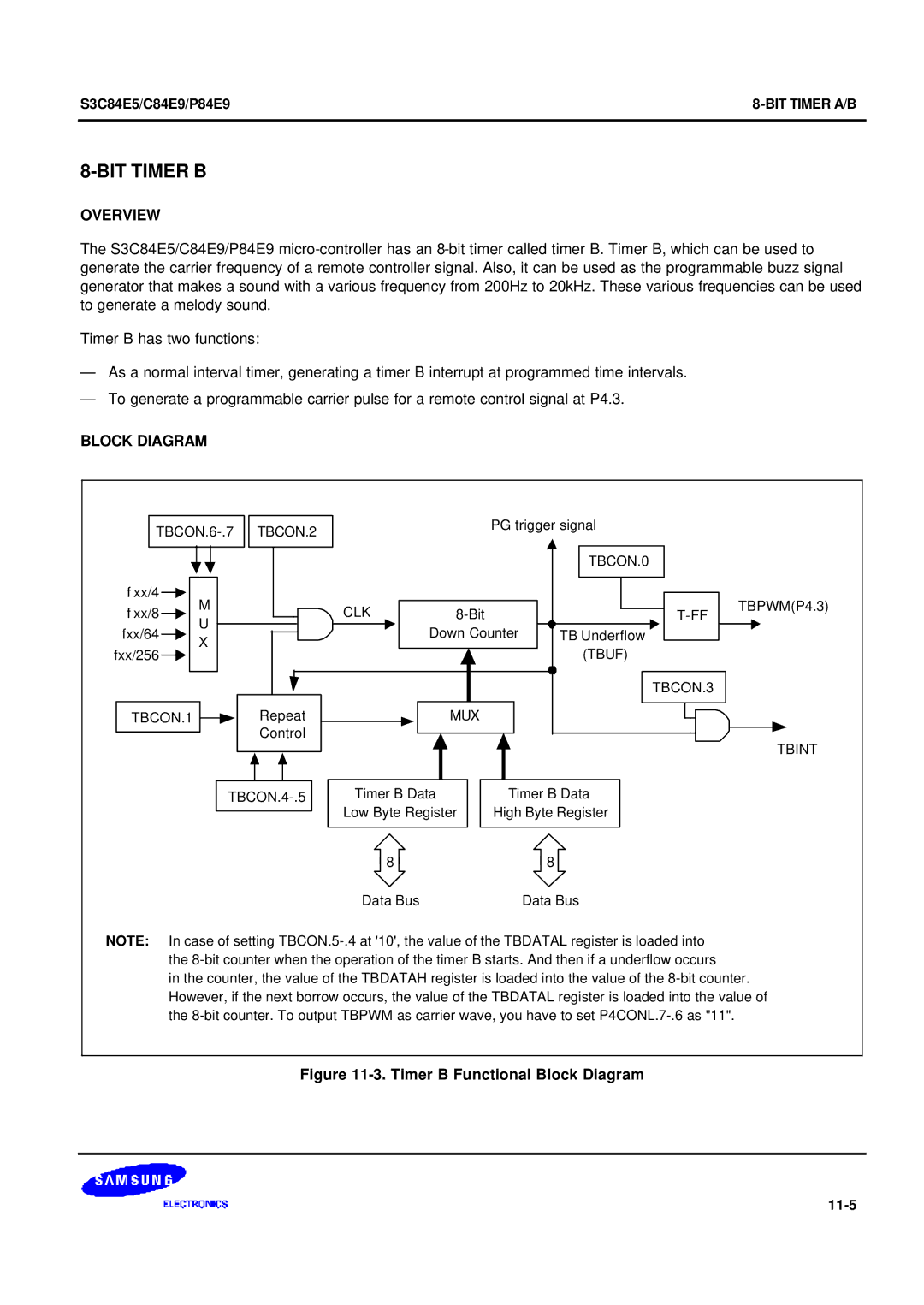 Samsung S3C84E5 user manual BIT Timer B, 11-5 