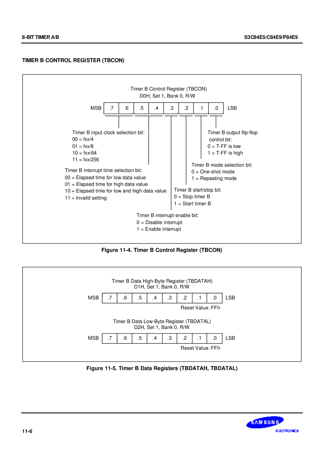 Samsung S3C84E5 user manual Timer B Control Register Tbcon, 11-6 