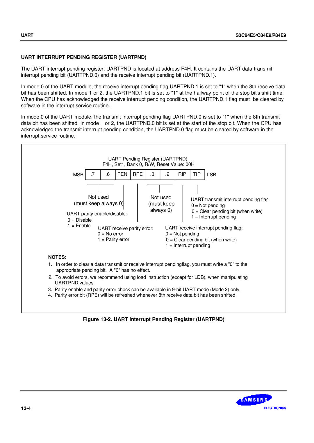 Samsung S3C84E5 Uart Interrupt Pending Register Uartpnd, Must keep always, Always, Msb Pen Rpe Rip Tip Lsb, 13-4 