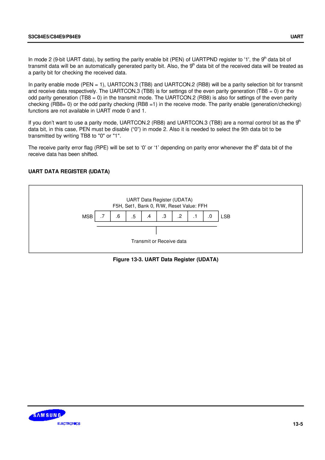 Samsung S3C84E5 user manual Uart Data Register Udata, 13-5 