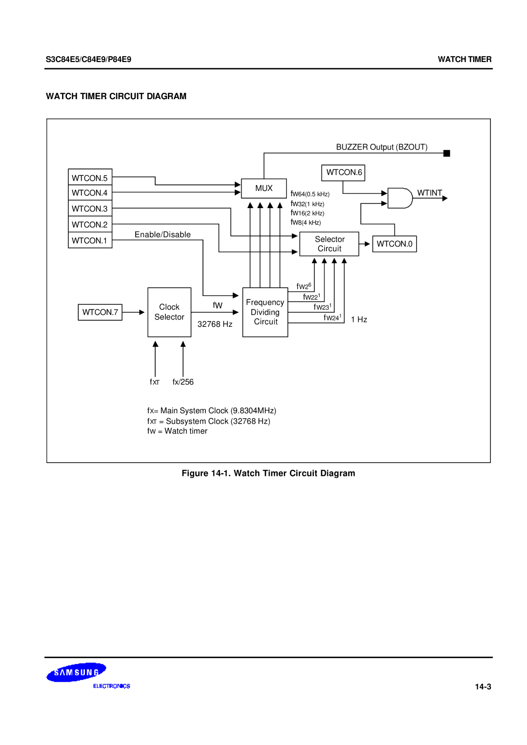 Samsung S3C84E5 user manual Watch Timer Circuit Diagram, 14-3 