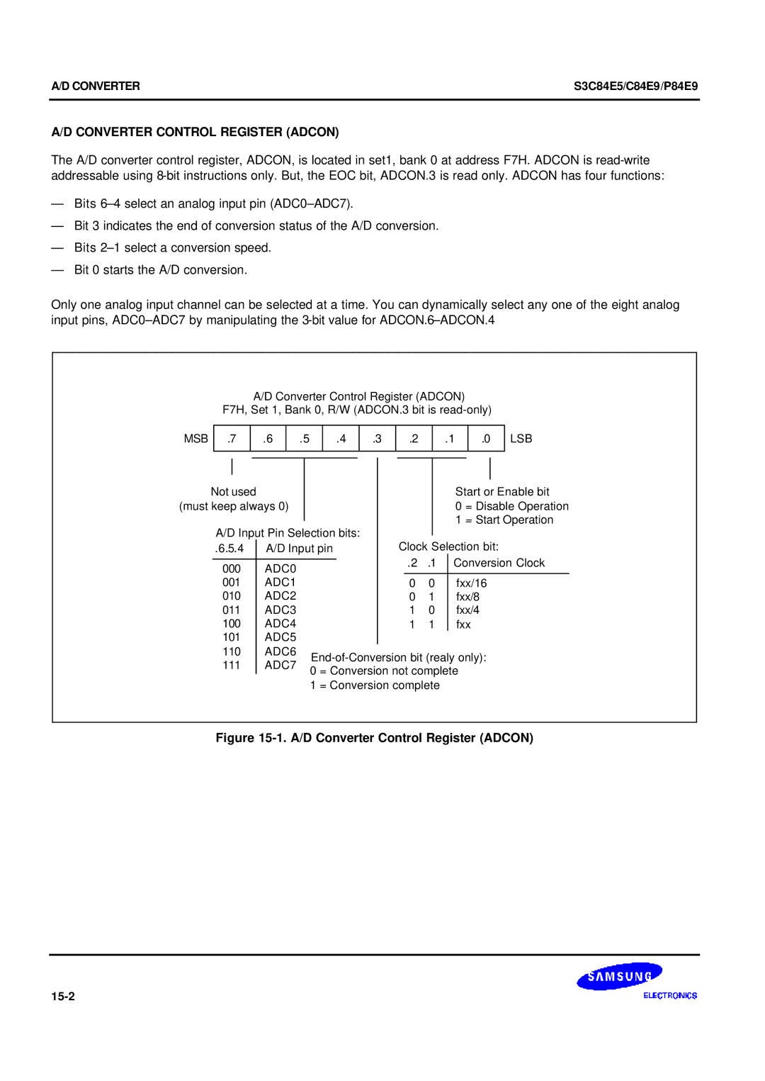 Samsung S3C84E5 user manual Converter Control Register Adcon, 15-2 