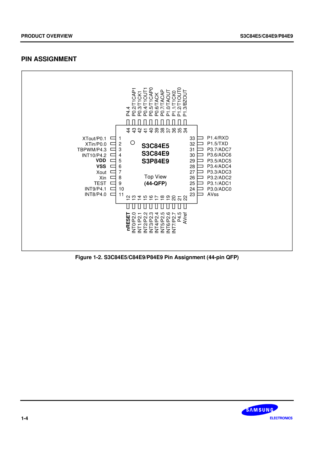 Samsung S3C84E5 user manual PIN Assignment, Top View, 44-QFP, Nreset 