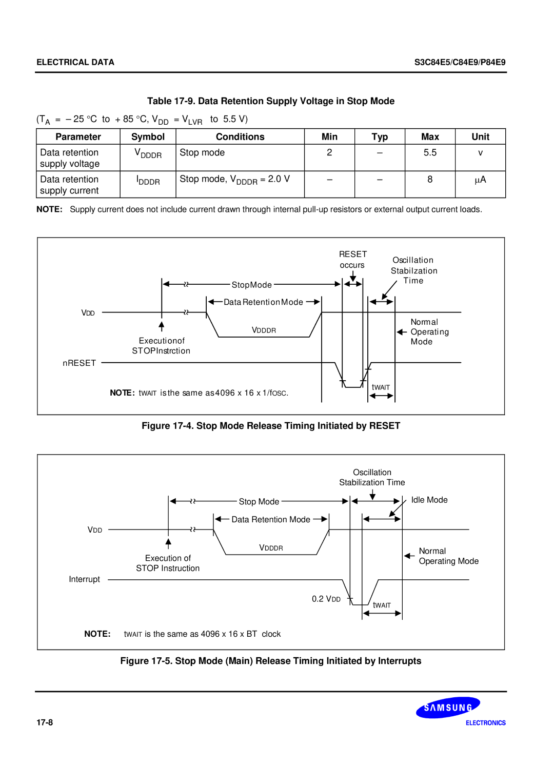 Samsung S3C84E5 user manual Data Retention Supply Voltage in Stop Mode, Stop mode Supply voltage Data retention, 17-8 