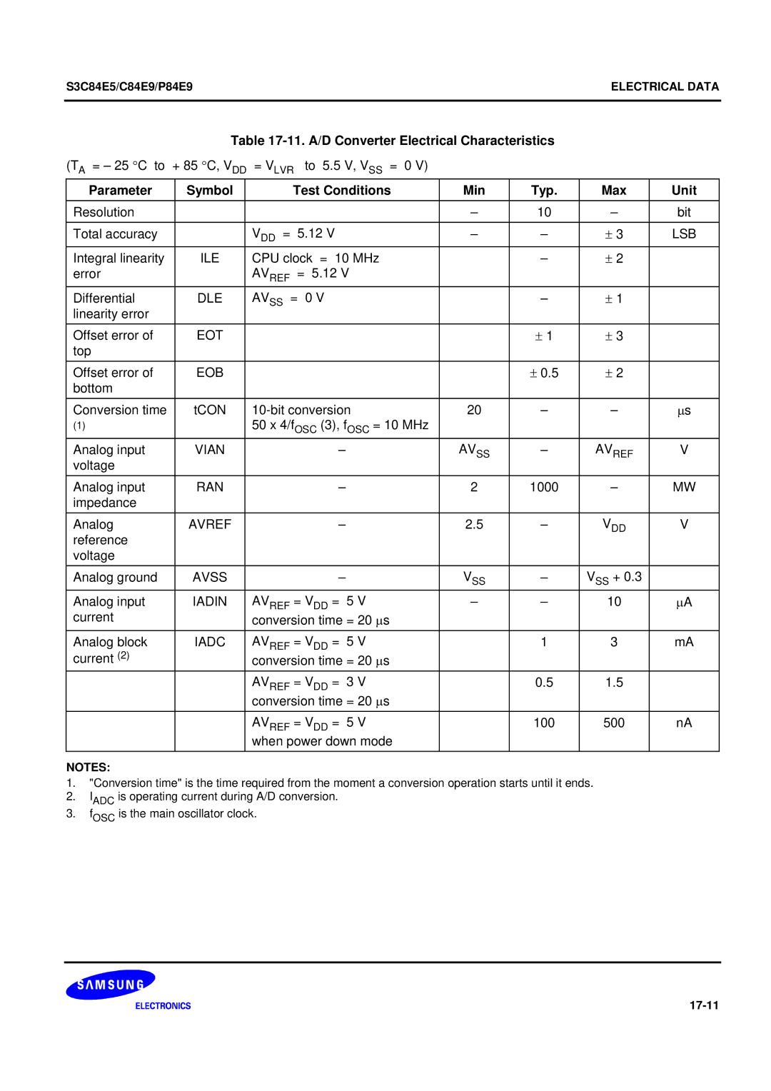 Samsung S3C84E5 user manual 11. A/D Converter Electrical Characteristics, Parameter Symbol Test Conditions Min Typ Max Unit 