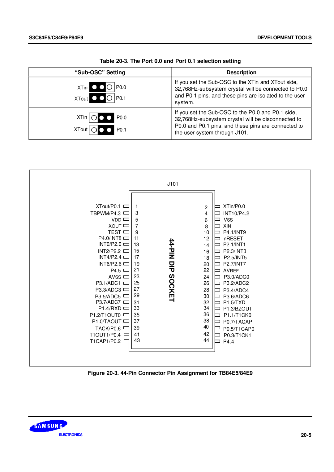 Samsung S3C84E5 user manual PIN DIP Socket 