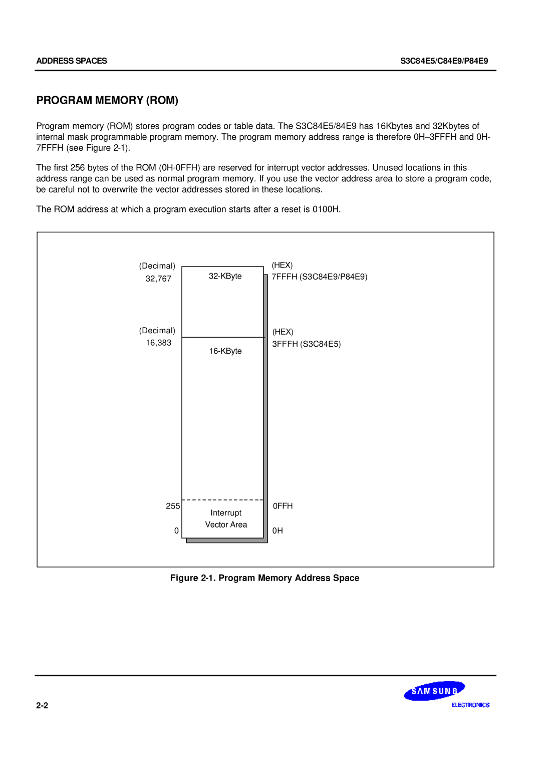 Samsung S3C84E5 user manual Program Memory ROM, Hex, 0FFH 