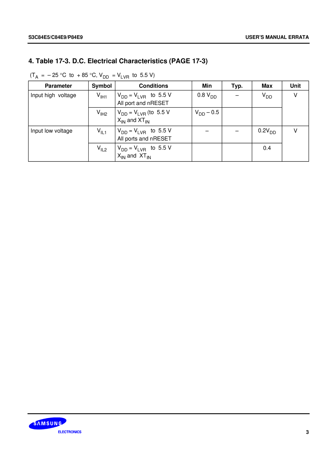 Samsung S3C84E5 user manual D.C. Electrical Characteristics, Parameter Symbol Conditions Min Typ Max Unit 