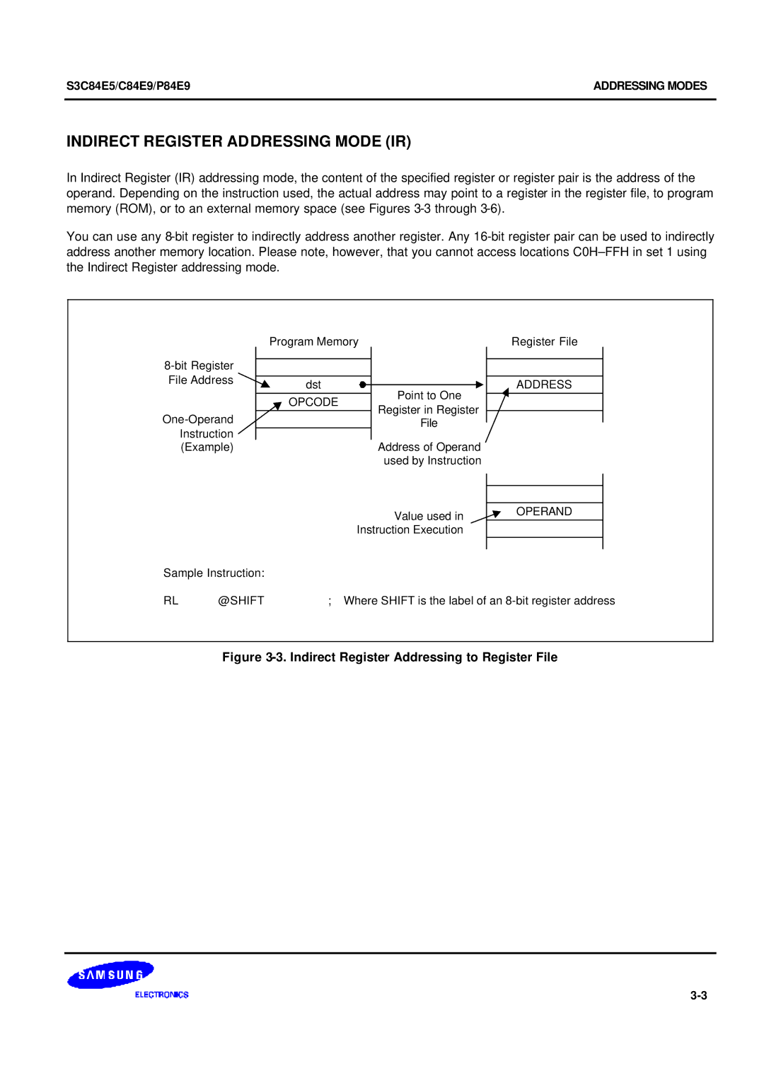 Samsung S3C84E5 user manual Indirect Register Addressing Mode IR, @Shift 