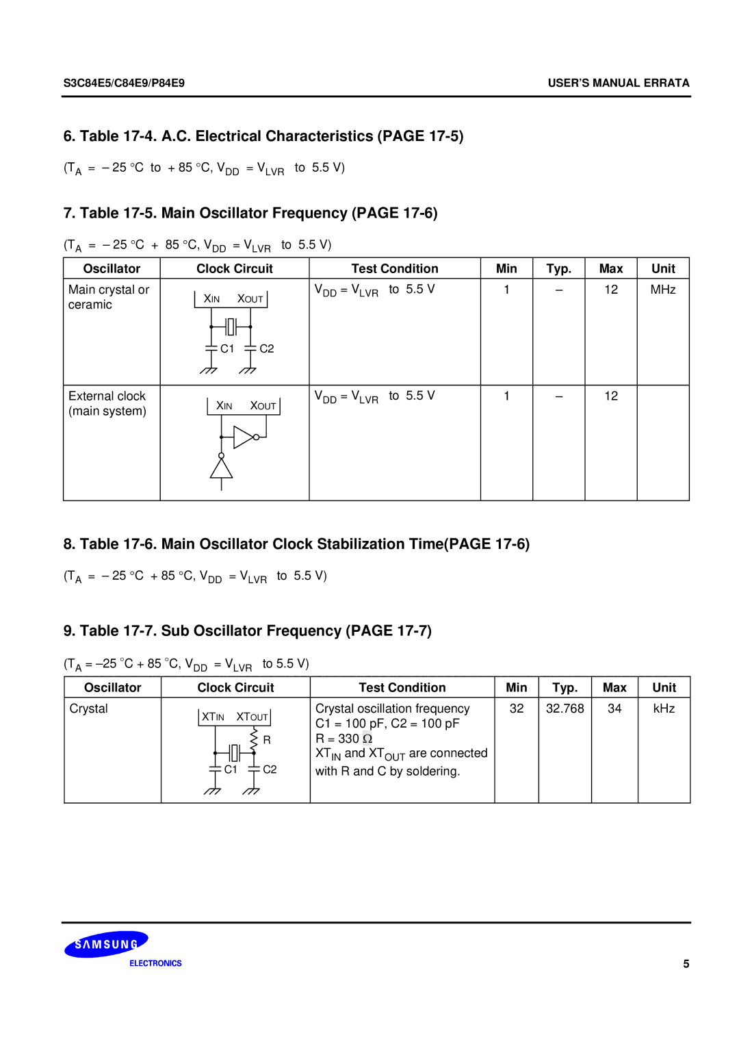 Samsung S3C84E5 A.C. Electrical Characteristics, Main Oscillator Frequency, Main Oscillator Clock Stabilization TimePAGE 