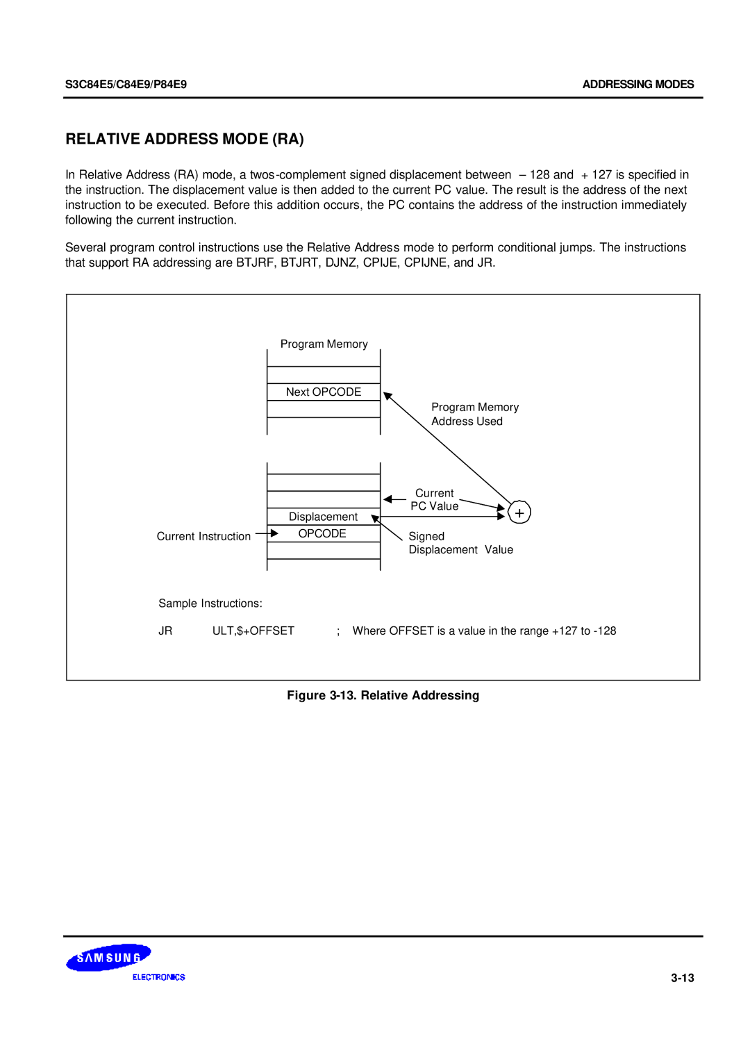 Samsung S3C84E5 user manual Relative Address Mode RA, Ult,$+Offset 