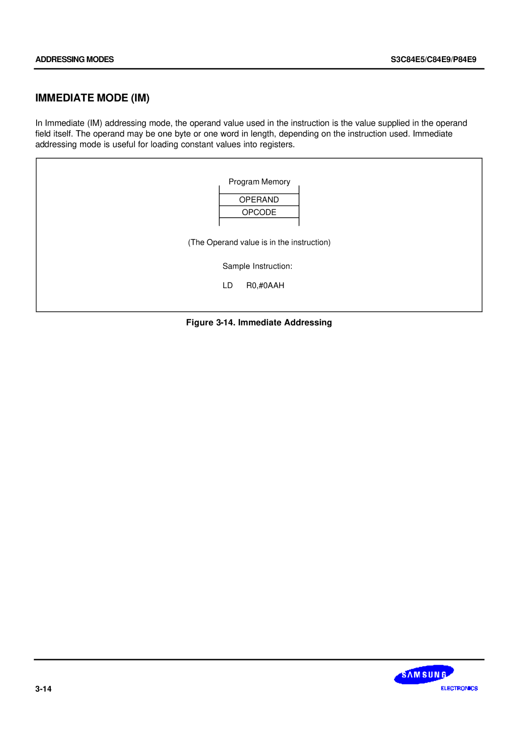 Samsung S3C84E5 user manual Immediate Mode IM, Operand Opcode, LD R0,#0AAH 