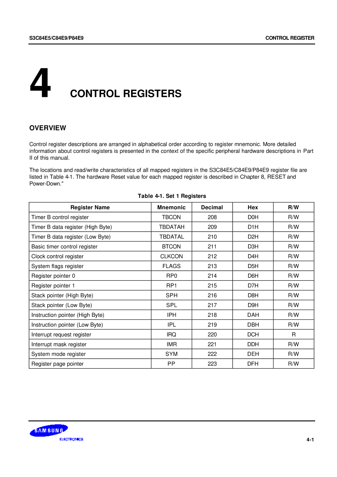 Samsung S3C84E5 user manual Control Registers, Set 1 Registers Register Name Mnemonic Decimal Hex 