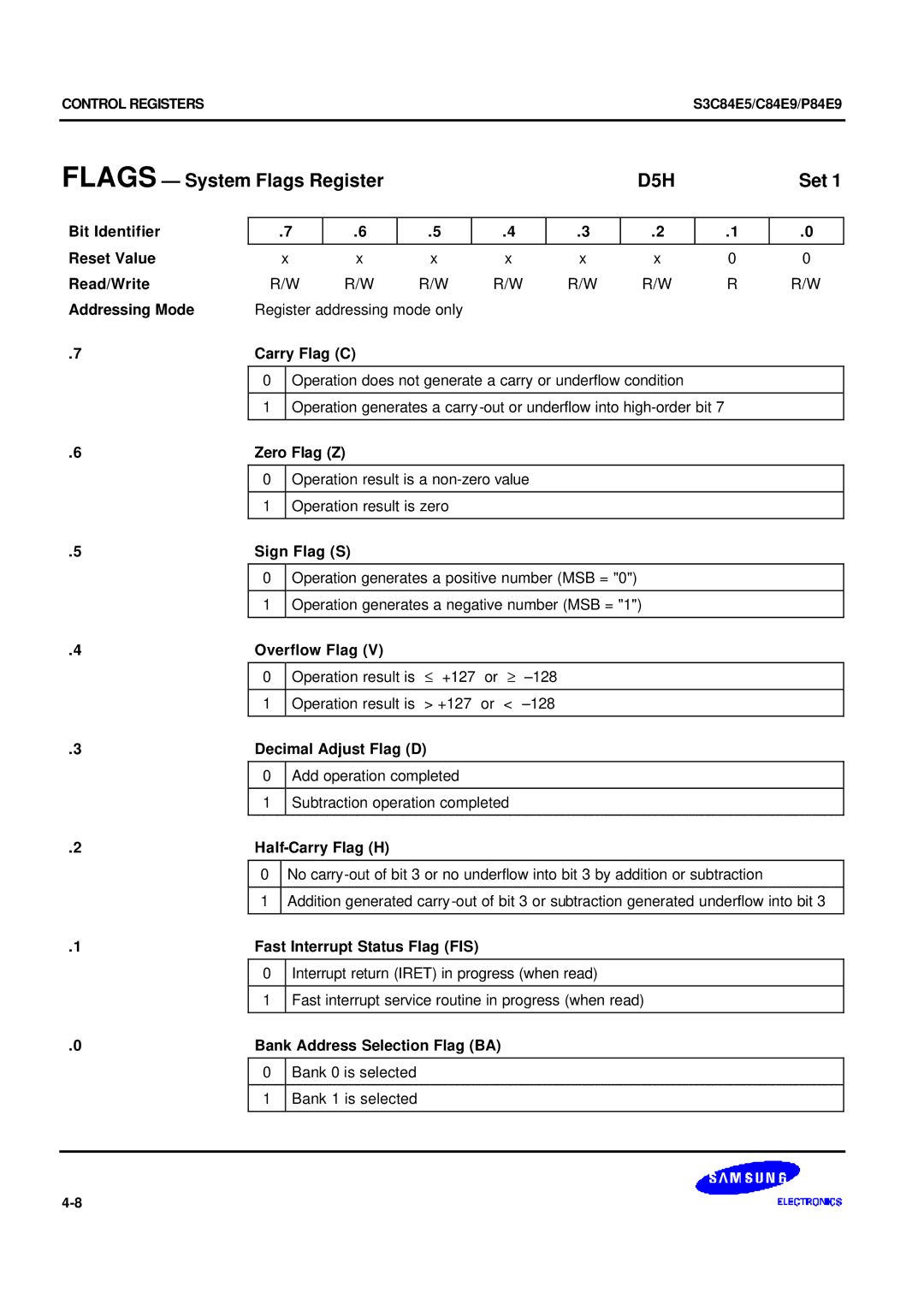 Samsung S3C84E5 user manual Flags System Flags Register, D5H 