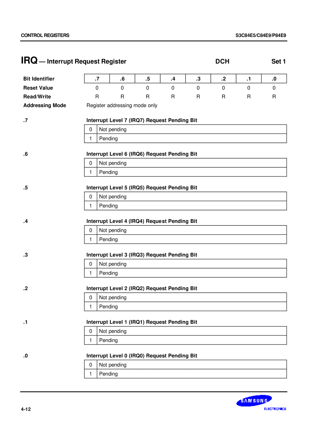 Samsung S3C84E5 user manual IRQ Interrupt Request Register, Dch 