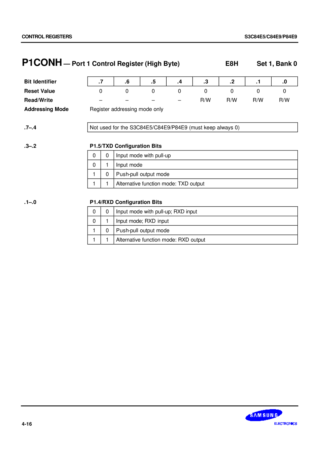 Samsung S3C84E5 user manual P1CONH Port 1 Control Register High Byte E8H Set 1, Bank, P1.5/TXD Configuration Bits 