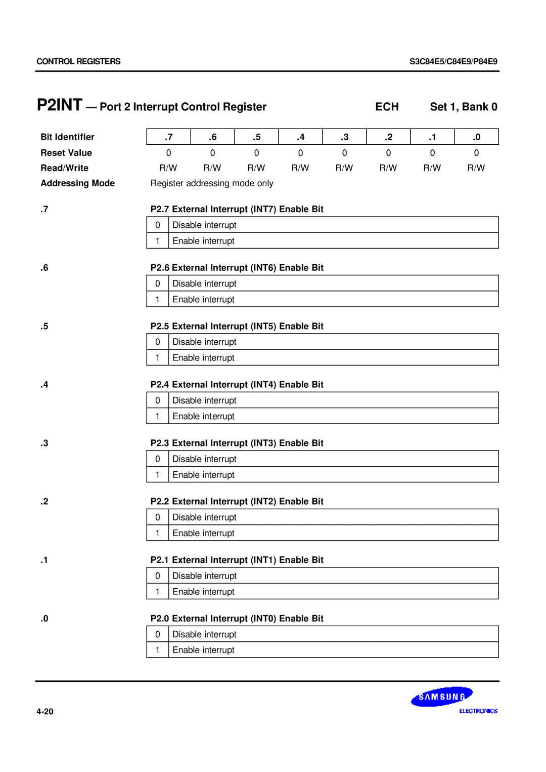 Samsung S3C84E5 user manual P2INT Port 2 Interrupt Control Register, Ech 