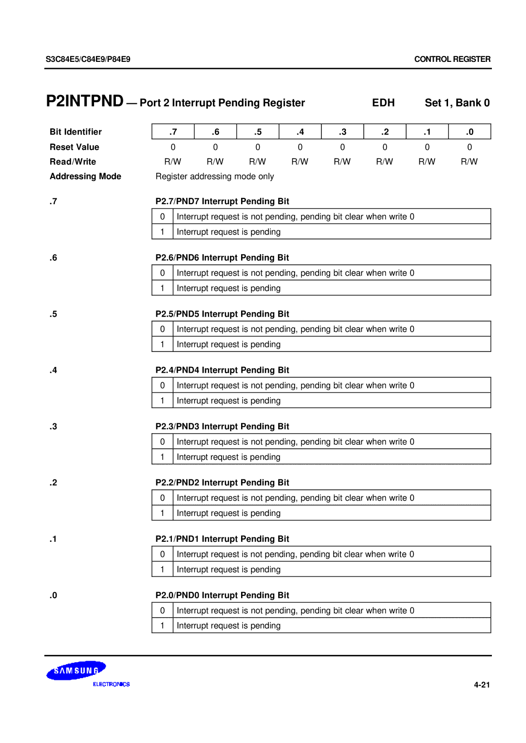 Samsung S3C84E5 user manual P2INTPND Port 2 Interrupt Pending Register, Edh 
