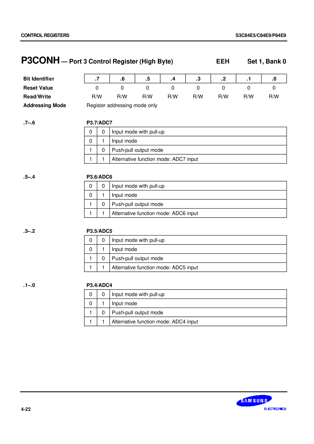 Samsung S3C84E5 P3CONH Port 3 Control Register High Byte EEH Set 1, Bank, P3.7/ADC7, 4P3.6/ADC6, 2P3.5/ADC5, 0P3.4/ADC4 