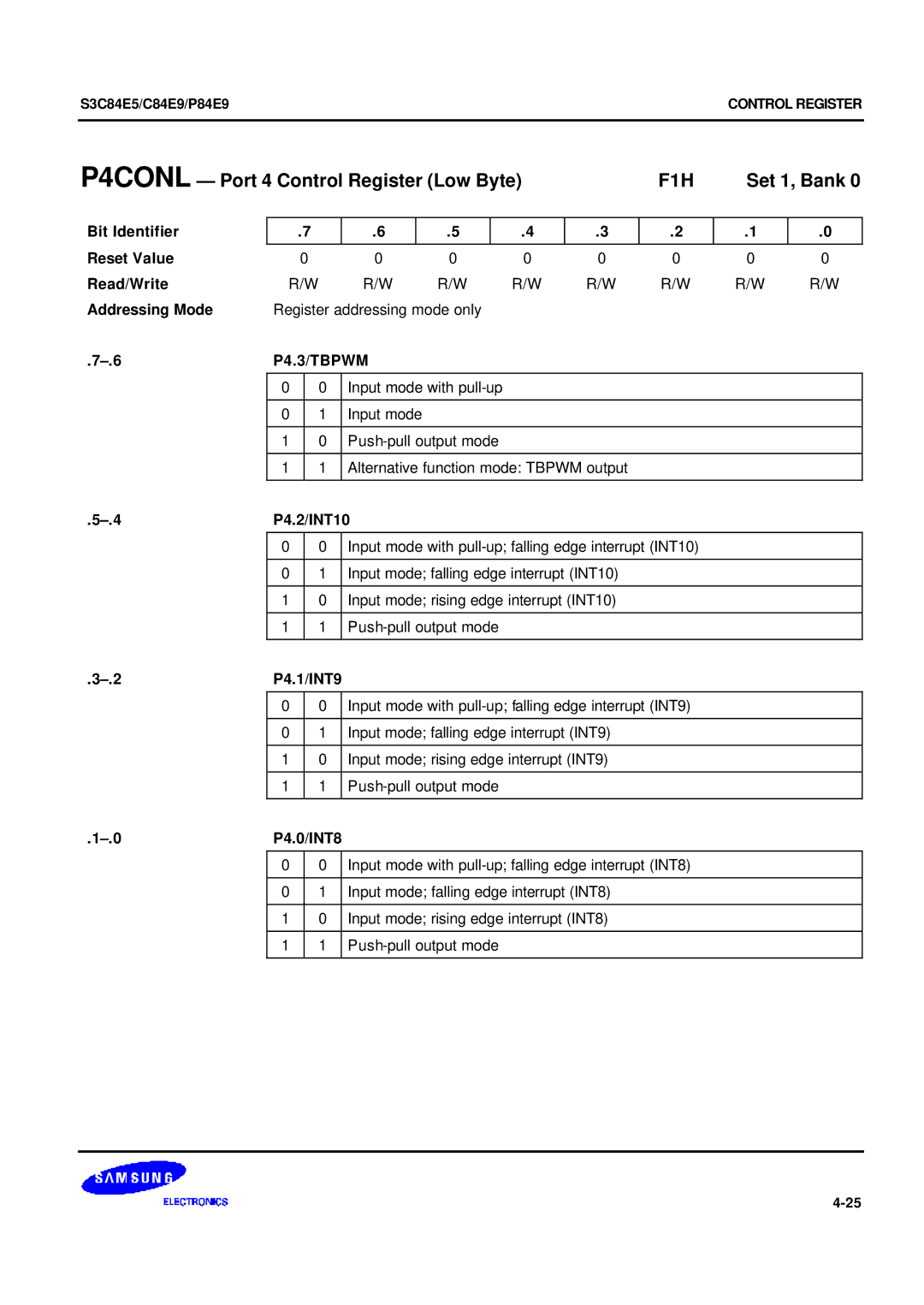 Samsung S3C84E5 P4CONL Port 4 Control Register Low Byte F1H Set 1, Bank, P4.3/TBPWM, P4.2/INT10, P4.1/INT9, P4.0/INT8 