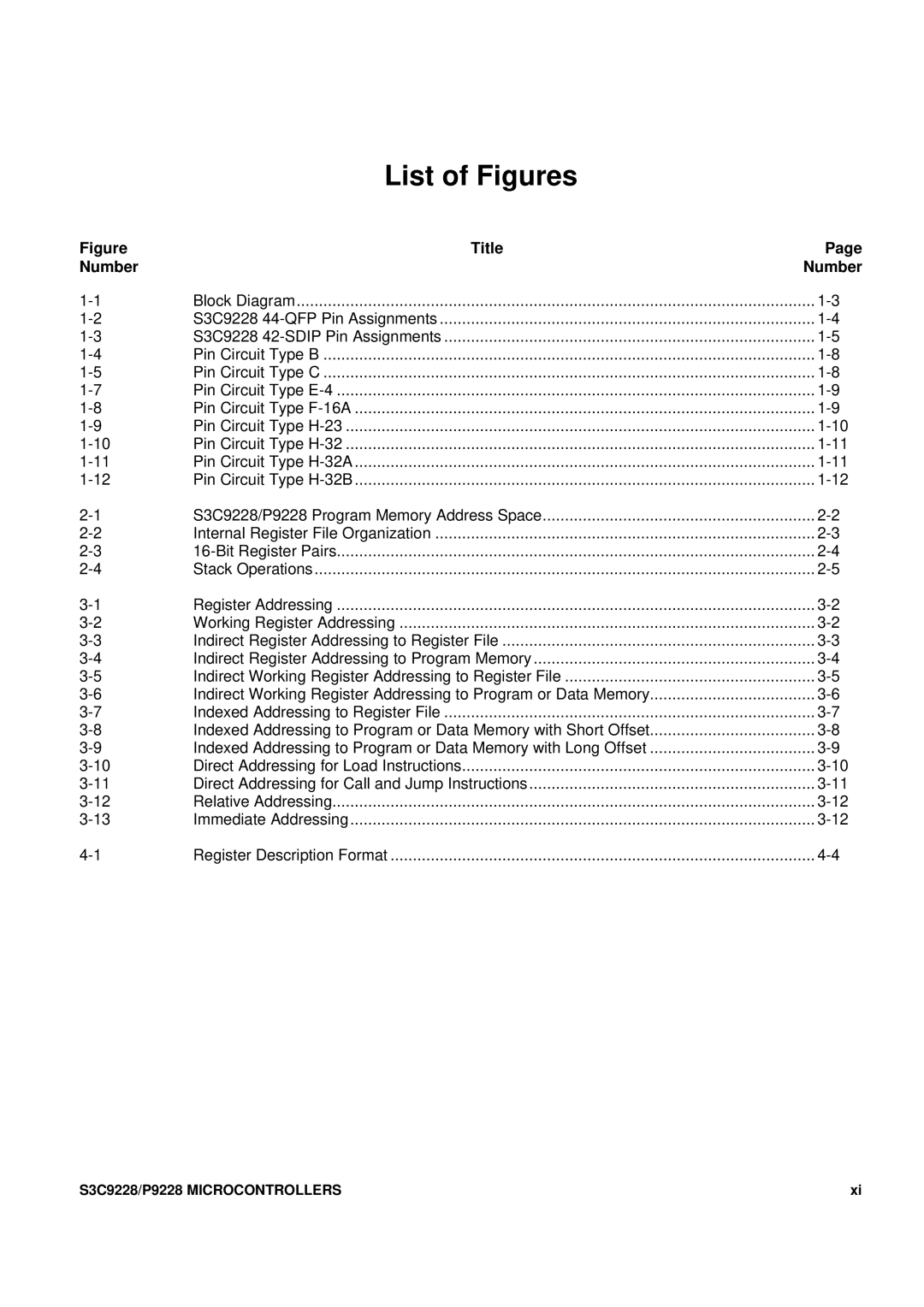 Samsung S3C9228/P9228, 8-Bit CMOS Microcontroller user manual List of Figures, Title Number 