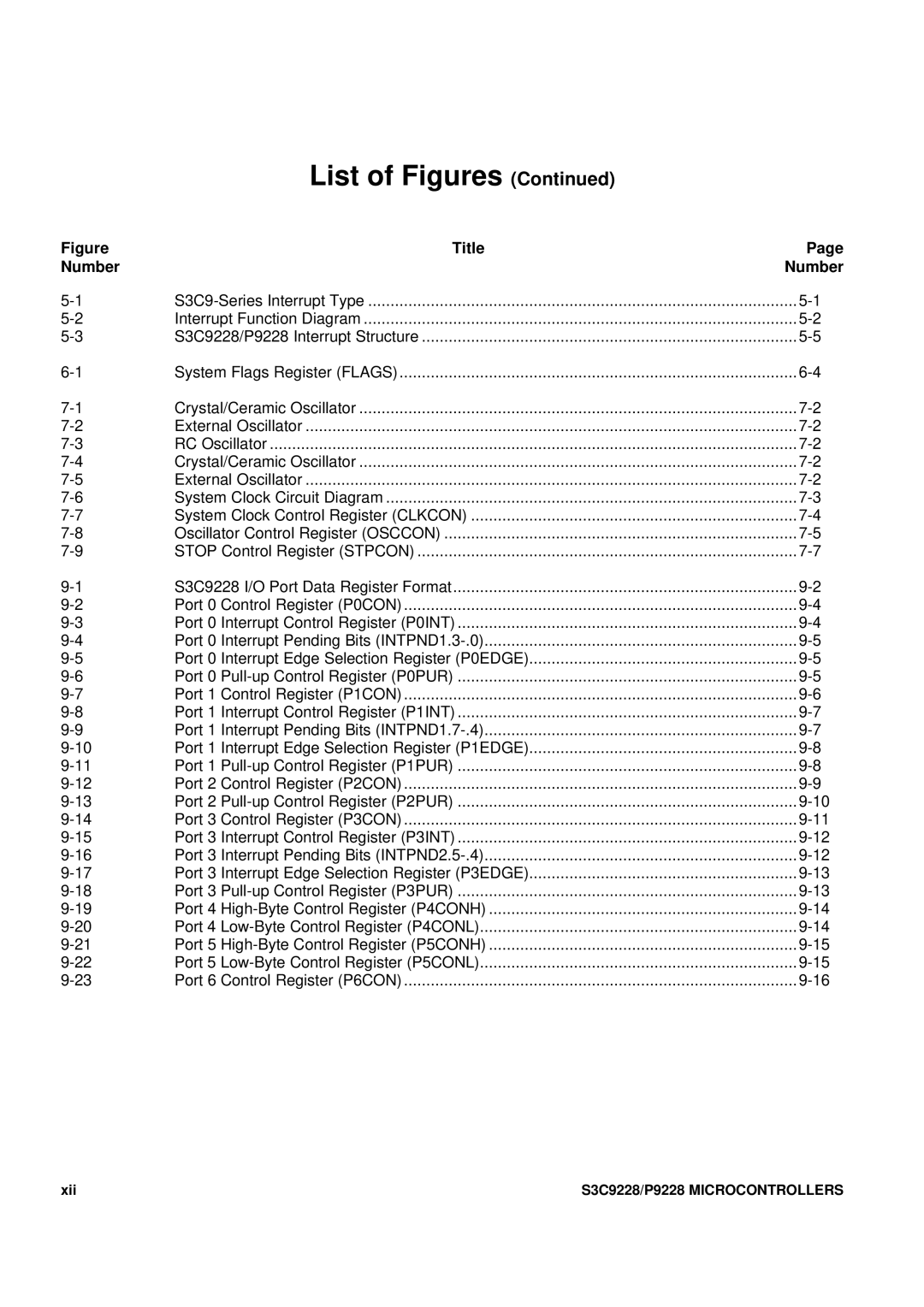 Samsung 8-Bit CMOS Microcontroller, S3C9228/P9228 user manual Xii 