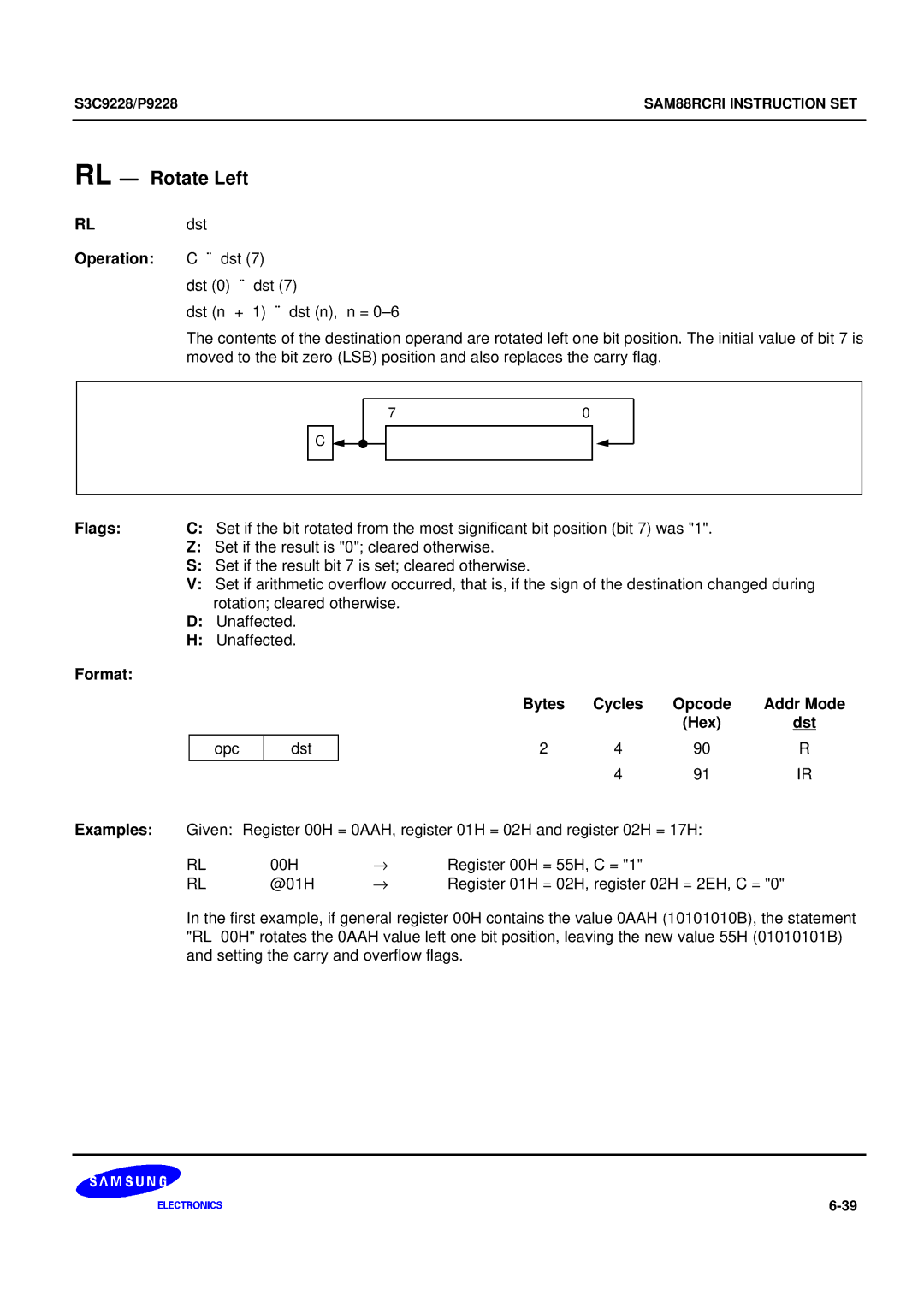 Samsung 8-Bit CMOS Microcontroller, S3C9228/P9228 user manual RL Rotate Left, Operation ¨ dst 