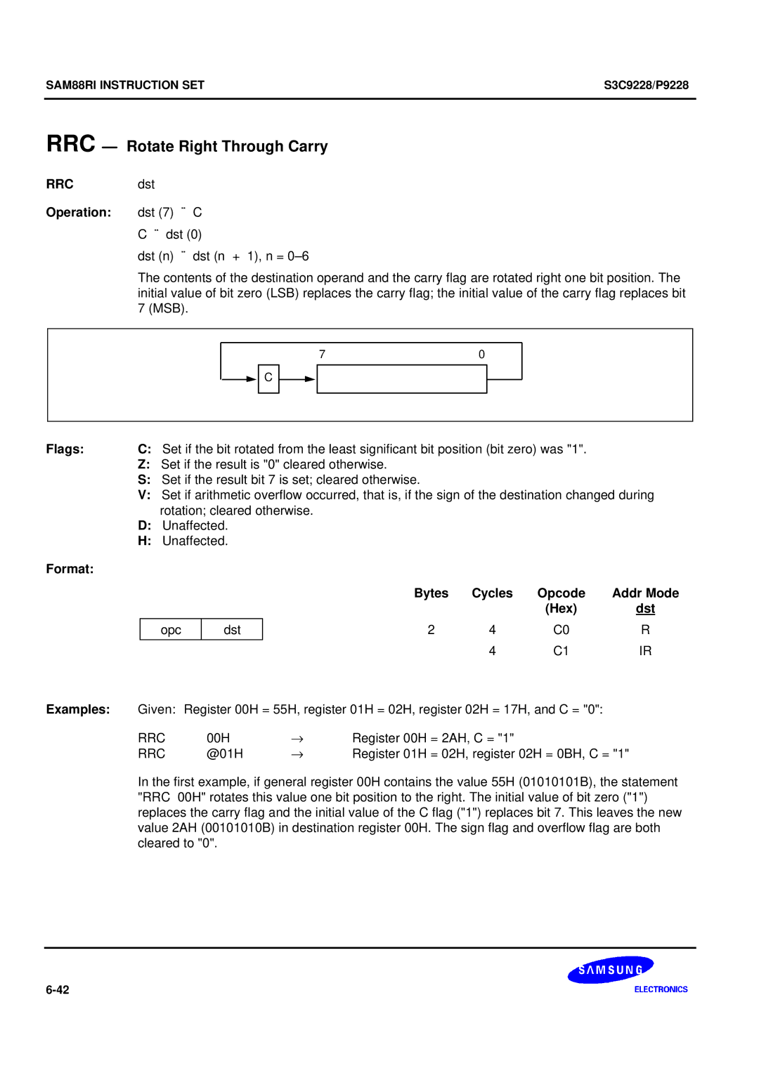 Samsung S3C9228/P9228, 8-Bit CMOS Microcontroller user manual RRC Rotate Right Through Carry, RRCdst Operation dst 7 ¨ C 