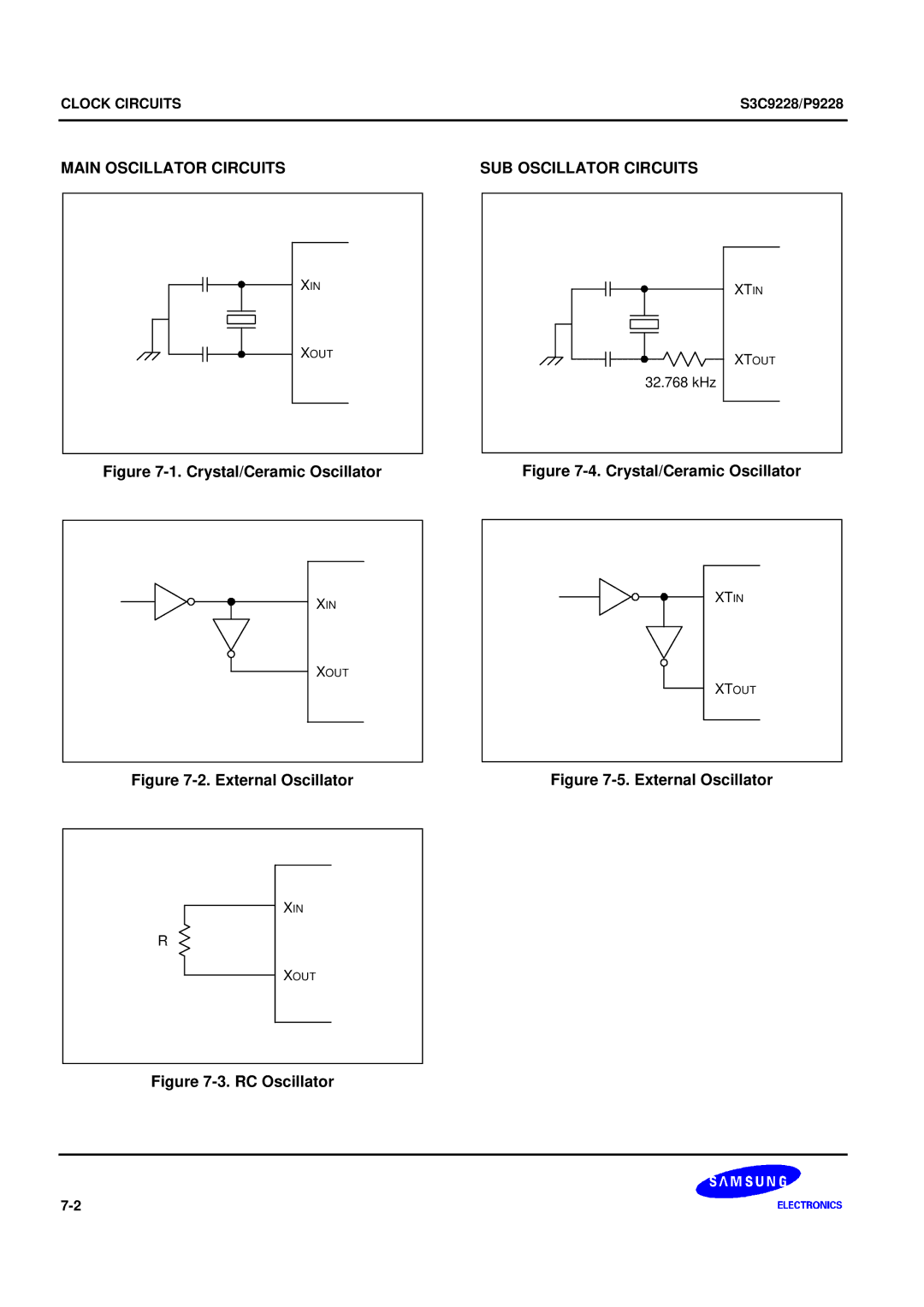 Samsung S3C9228/P9228, 8-Bit CMOS Microcontroller user manual Main Oscillator Circuits, SUB Oscillator Circuits 