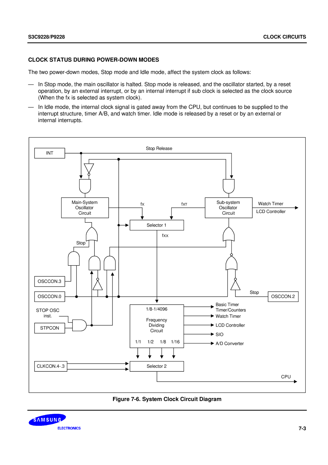 Samsung 8-Bit CMOS Microcontroller, S3C9228/P9228 Clock Status During POWER-DOWN Modes, System Clock Circuit Diagram 