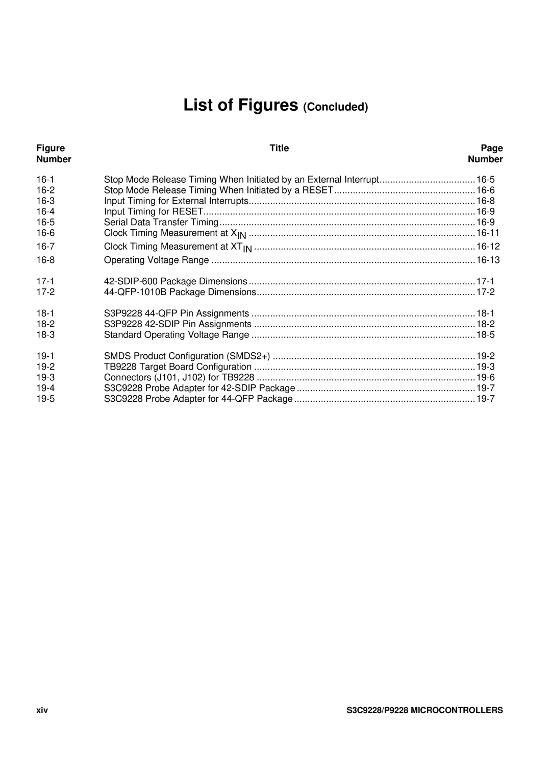 Samsung 8-Bit CMOS Microcontroller, S3C9228/P9228 user manual List of Figures Concluded 