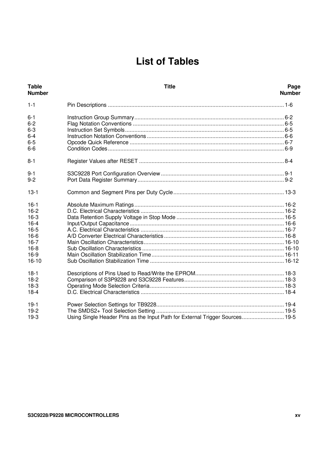 Samsung S3C9228/P9228, 8-Bit CMOS Microcontroller user manual List of Tables 