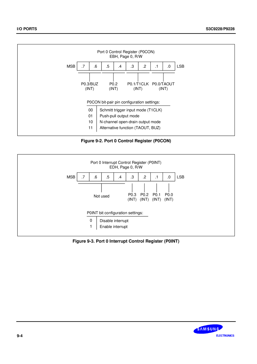 Samsung S3C9228/P9228, 8-Bit CMOS Microcontroller user manual Port 0 Interrupt Control Register P0INT 